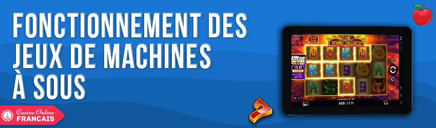 comment fonctionnent les jeux de machines a sous